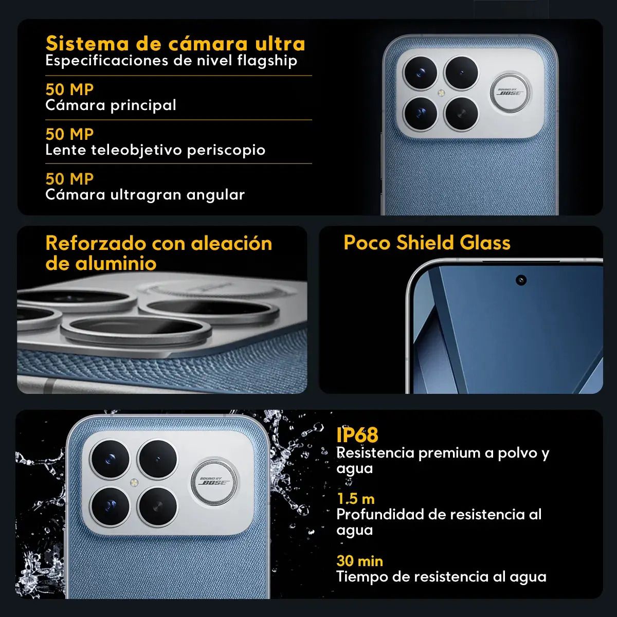 Celular Xiaomi Poco F8 Ultra Dual Sim 5g 512 Gb 16 Gb Ram Negro Con Audio Bose - Oferta en Mercado Libre